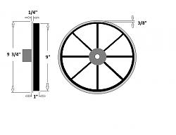 Home made band saw.-wheels.jpg