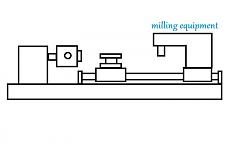 Homemade lathe for metal-ffa4f07e4c01.jpg