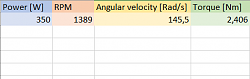 Homemade milling spindle-torque-calculation.png