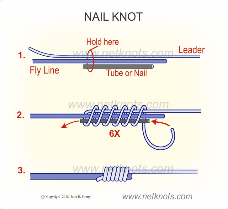 How to Make a Nail Knot Tool & Demo 
