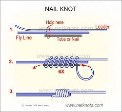 How to Make a Nail Knot Tool & Demo-nail-knot.jpg