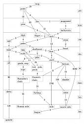 How pirates stole the metric system from America - photos-img_1233.jpg
