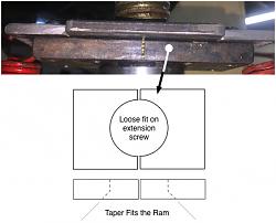 Hydraulic Shop Press Rehab-12-return-spring.jpg