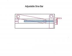 Improvised tangent bar-adjustable-sine-bar.jpg