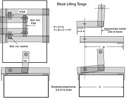 Click image for larger version.&nbsp;

Name:	block tong sketch.png&nbsp;
Views:	423&nbsp;
Size:	55.7 KB&nbsp;
ID:	42754