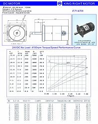 Lathe Compound Drill-king-right-f7147h.jpg