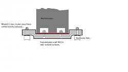 Lathe Leveling Foot Pads-lathe-foot.jpg