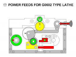 Longitudinal and Cross Power Feeds for G0602 Type Lathe-080.jpg