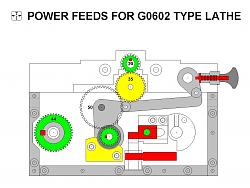Longitudinal and Cross Power Feeds for G0602 Type Lathe-082.jpg