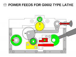 Longitudinal and Cross Power Feeds for G0602 Type Lathe-084.jpg