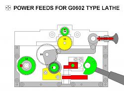 Longitudinal and Cross Power Feeds for G0602 Type Lathe-085.jpg