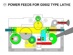 Longitudinal and Cross Power Feeds for G0602 Type Lathe-086.jpg