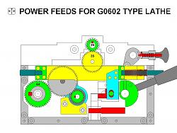 Longitudinal and Cross Power Feeds for G0602 Type Lathe-087.jpg