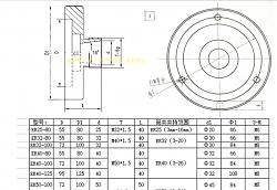 Longitudinal and Cross Power Feeds for G0602 Type Lathe / Job completed-er40-3.jpg