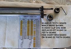 Longitudinal and Cross Power Feeds for G0602 Type Lathe / Job completed-new-gears.jpg