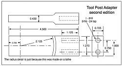 Low Speed, Wet Grinding, Blade Sharpener-15-tool-post-adapter-2.jpg