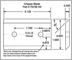 Low Speed, Wet Grinding, Blade Sharpener-17-chipper-blade.jpg
