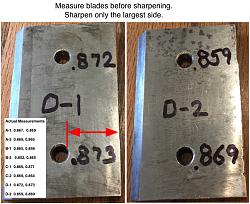 Low Speed, Wet Grinding, Blade Sharpener-18-measure-blades.jpg