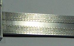 Click image for larger version.&nbsp;

Name:	mauser_scale.jpg&nbsp;
Views:	248&nbsp;
Size:	74.7 KB&nbsp;
ID:	43323