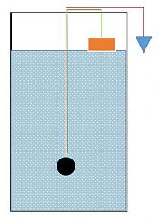 Mech Tank Level Indicator-tank-gauge.jpg