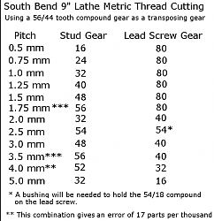 Metric threading with inch based leadscrew-screen-shot-01-22-17-11.48-am.png