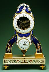 Metric vs. other measurement systems - chart-decimal-clock.jpg
