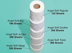 Metric vs. other measurement systems - chart-main-qimg-c98adb1466a168ba12a52ff7728806cd-lq.jpeg