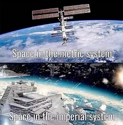 Metric vs. other measurement systems - chart-metric-vs-imperial.png