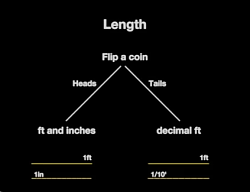 Metric vs. other measurement systems - chart-oilfield-units.png
