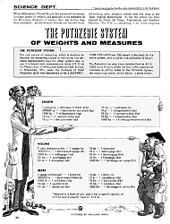 Metric vs. other measurement systems - chart-potrzebie-system-weight-measures-1.png