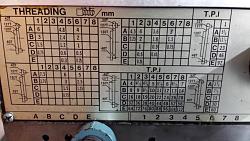 Click image for larger version.&nbsp;

Name:	12x37 lathe Threading Options.jpg&nbsp;
Views:	169&nbsp;
Size:	102.1 KB&nbsp;
ID:	35750