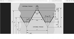 Mod Marv's Lantern vise-wiki-threads.jpg