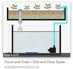 Modify manual Valve to Electric-e-f-top.jpg
