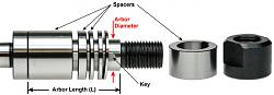 Click image for larger version.&nbsp;

Name:	arbor.jpg&nbsp;
Views:	258&nbsp;
Size:	26.0 KB&nbsp;
ID:	17260