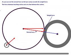 Motorcycle roller starter-explanation02.jpg