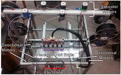 Multi-Head 3D Printer for Polymer-Metal Composite Component Manufacturing-gigahx.jpg
