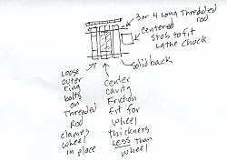 Need suggestions on boring some plastic wheels to a larger bore in quantity-scan.jpeg