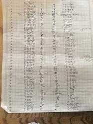 Pegboard - a poor man�s Parf system-image.jpg