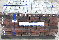 Pickup truck snapped in half - photo-paver-pallet.png