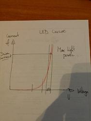 Power LED light for the mill-20170330_081823.jpg