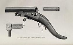 Punt guns - enormous old shotguns for hunting waterfowl-punt-gun.jpg
