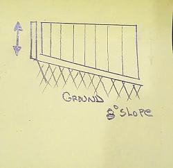 Raising hinges-gate.jpg
