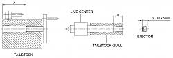 RAPID TAILSTOCK EJECTOR!-ejector-length.jpg