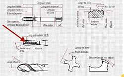 Reamer Sharpening Fixture-entr-e-taraud.jpg