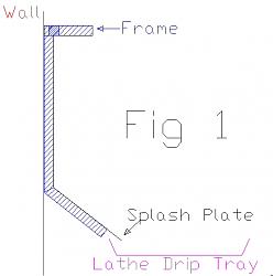 Rear Splash Guard for Myford Lathe-sp4-fig-1.jpg