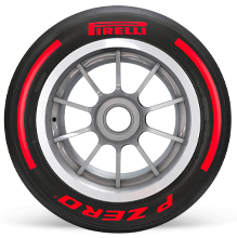 Name:  real race tires.png
Views: 575
Size:  74.8 KB