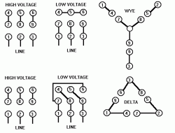 Rotary Phase Converter (Create 3-phase power from a single phase source)-jim-hanrahan-fig2.gif