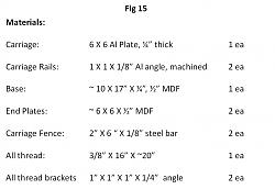Router jig for cutting dovetail and box joints-fig-15.jpg