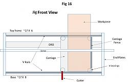 Router jig for cutting dovetail and box joints-fig-16.jpg