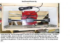 Router table jig for dovetail and box joints-fig-2.jpg